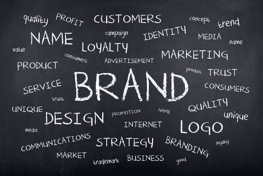 Crear La Identidad de Tu Marca